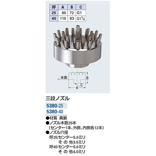 ◆カクダイ カクダイ 三段ノズル 5380-25_1
