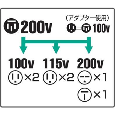 日動工業 昇圧降圧自在トランス 屋内型 TBO-300 (100V/200V⇒200V/100V