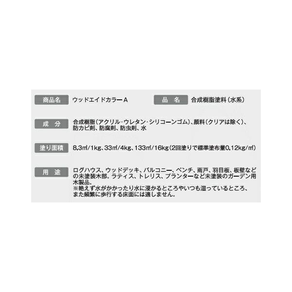 日本マテリエイド ウッドエイド(WOOD-AID) カラーA  ライトオーク 1本(4kg)_2