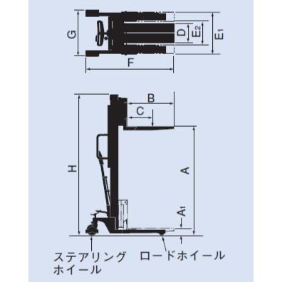 O.P.K パワーリフターH PL-H500-15 動作確認済み をくだ屋技研 足ふみ式 500kg ハンドリフト A1575 をくだ屋技研(O.P.K) 手動式パワーリフター スタンダード PL-H500-15