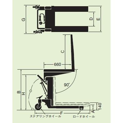 をくだ屋技研(O.P.K) 電動式ラッコリフター RL-E100 [配送制限商品 