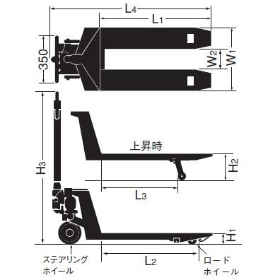 をくだ屋技研(O.P.K) 低床型キャッチパレットトラック CP-10S-85H [配送制限商品]｜firstfactory｜02