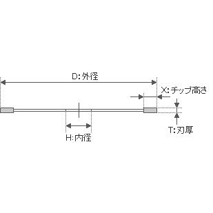三京ダイヤモンド工業　ダイヤモンドカッター　SDカッター8X　SD-RX6　外径×内径(mm)：150×22　付属リング(mm)：20｜firstfactory｜02