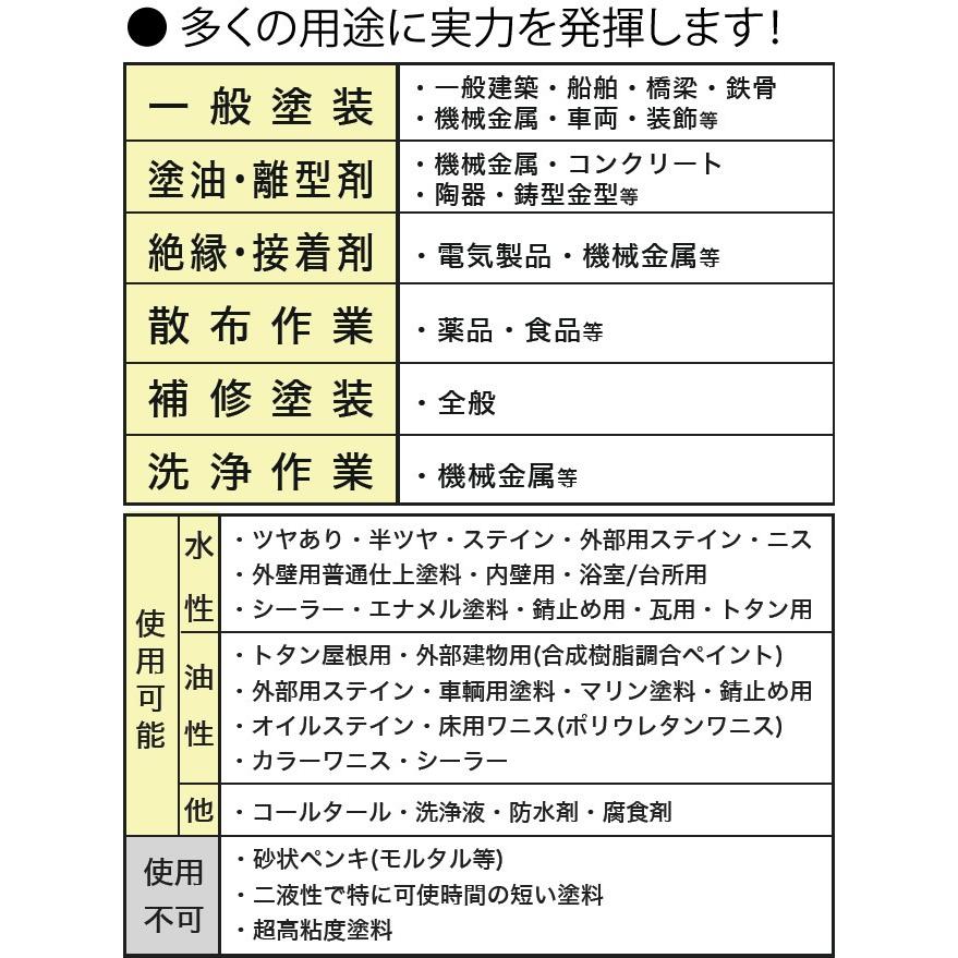 精和産業(セイワ)　電動スプレーガン　電磁式ハンドエアレス(塗装機)　380DX(デラックス)　60Hz西日本用  113861【在庫有り】｜firstfactory｜02