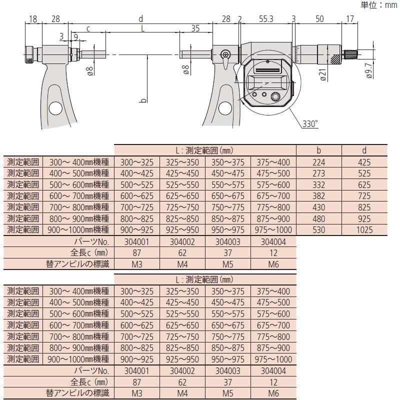 ミツトヨ(Mitutoyo) OMC-800(104-146) アナログ替アンビル式外側 