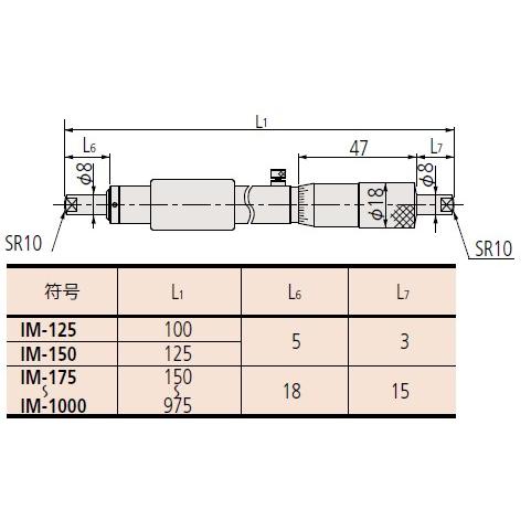 ミツトヨ(Mitutoyo)　IM-300(133-152)　棒形内側マイクロメータ(単体形)　測定範囲：275〜300mm｜firstfactory｜02