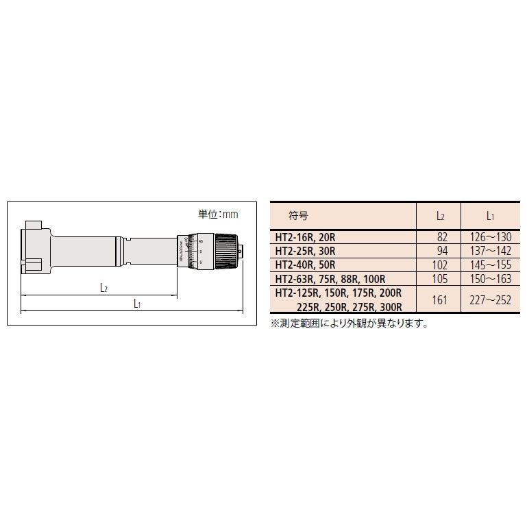 新品本物】 ミツトヨ(Mitutoyo) HT2-50R(368-769) II形ホールテスト(三点式内側マイクロメーター) 測定範囲:40〜50mm 曲尺 - www.collectiviteslocales.fr 新品本物】 ミツトヨ(Mitutoyo) HT2-50R(368-769) II形ホールテスト(三点式内側マイクロメーター) 測定範囲:40〜50mm 曲尺 - www.collectiviteslocales.fr