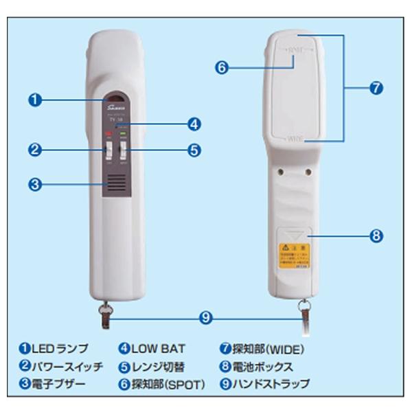 サンコウ電子(SANKO) 日本製 TY-30 ハンディタイプ鉄片探知器・検針器 