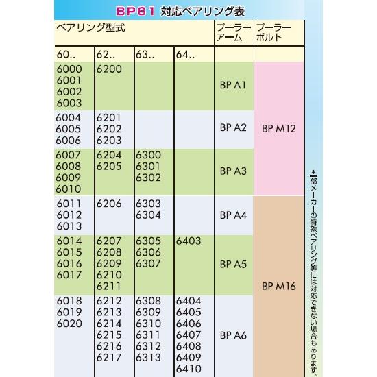 STJ(エスティジェイ)　ベアリングプーラー　シマツール BP61 【在庫有り】_1
