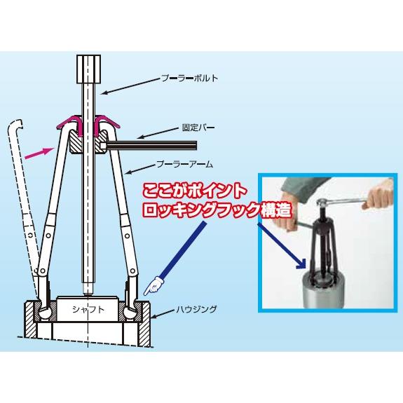 STJ(エスティジェイ)　ベアリングプーラー　シマツール BP61 【在庫有り】_2