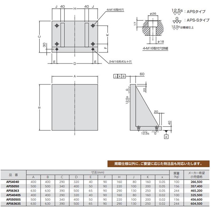 スーパーツール MC用 アングルプレート スタンダードタイプ APS4040 |  | 01
