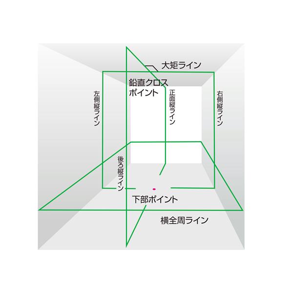 タジマ ZERO GREEN　ジンバル KJC　受光器（RCV-G）・三脚（ELV-150）セット ZEROG2L-KJCSET【在庫有り】｜firstfactory｜07