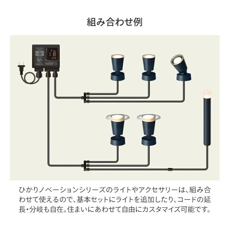最大61%OFFクーポン 即日出荷 タカショー ひかりノベーション 壁の