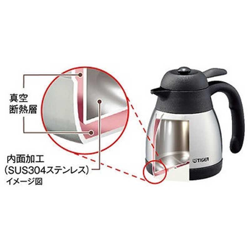 タイガー魔法瓶 TIGER タイガー コーヒーメーカー クリームホワイト