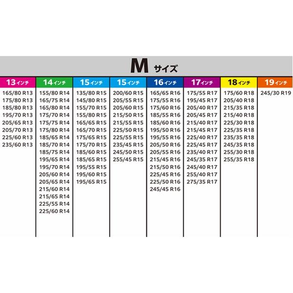 プロスタッフ ProStaff 布製タイヤチェーン スノーモンスターグリップオンM X66( 布チェーン サイズM 簡単装着 タイヤソックス【在庫有り】 |  | 03