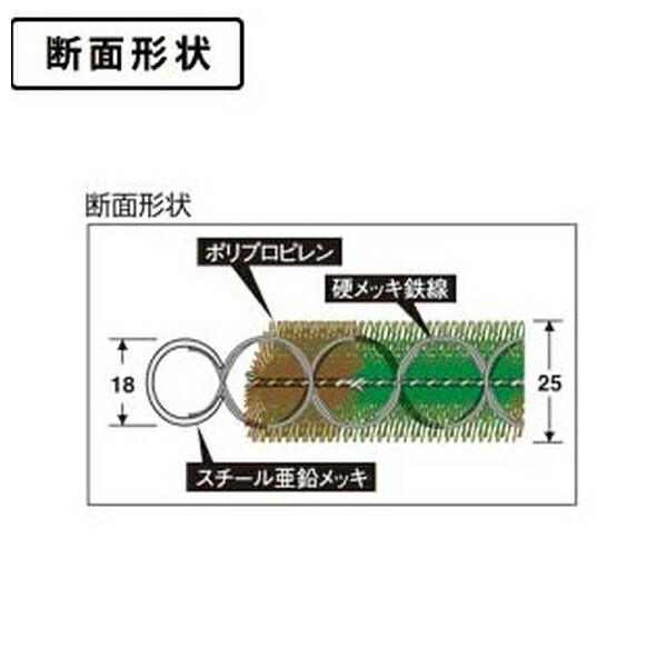 5個セット】テラモト(TERAMOTO) タンポポマット 360×600 MR-102-010-9