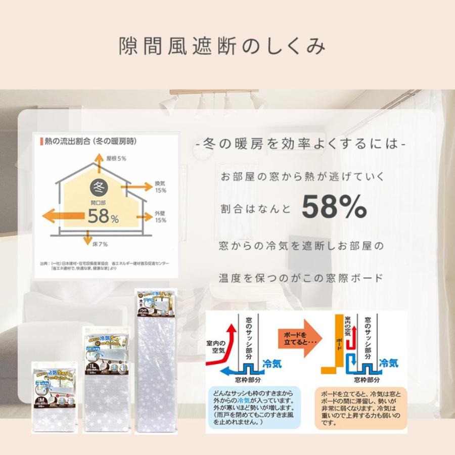 2025新size登場 選べる5size 窓際あったかボード | 断熱ボード 断熱パネル すきま風対策 隙間風対策 暖房節約 窓ぎわあったかボード 窓に立てる 窓 隙間風 防ぐ |  | 05