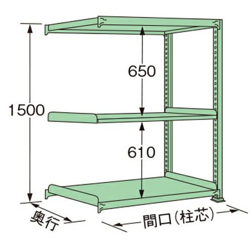 扶桑金属工業 中量ラック ME1509S03R 単連:連結タイプ 棚：3段(天板含む) [法人限定][送料別途お見積り]