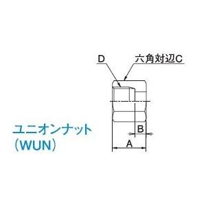 大阪ジャッキ製作所 ユニオンナット WUN-08｜firstfactory