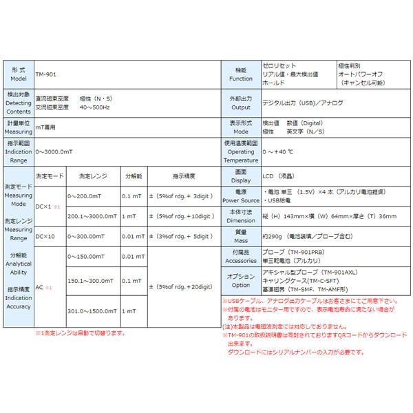 カネテック　テスラメータ 磁束密度計　(BAWZT) TM-901 |  | 04