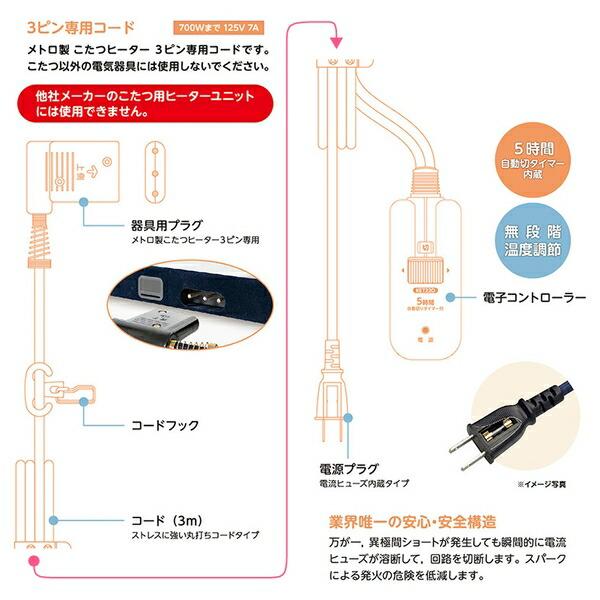 メトロ電気工業 こたつコード BC-KET22D(A) 3ピン専用 交換用 手元電子コントローラー コタツコード【在庫有り】｜firstfactory｜05