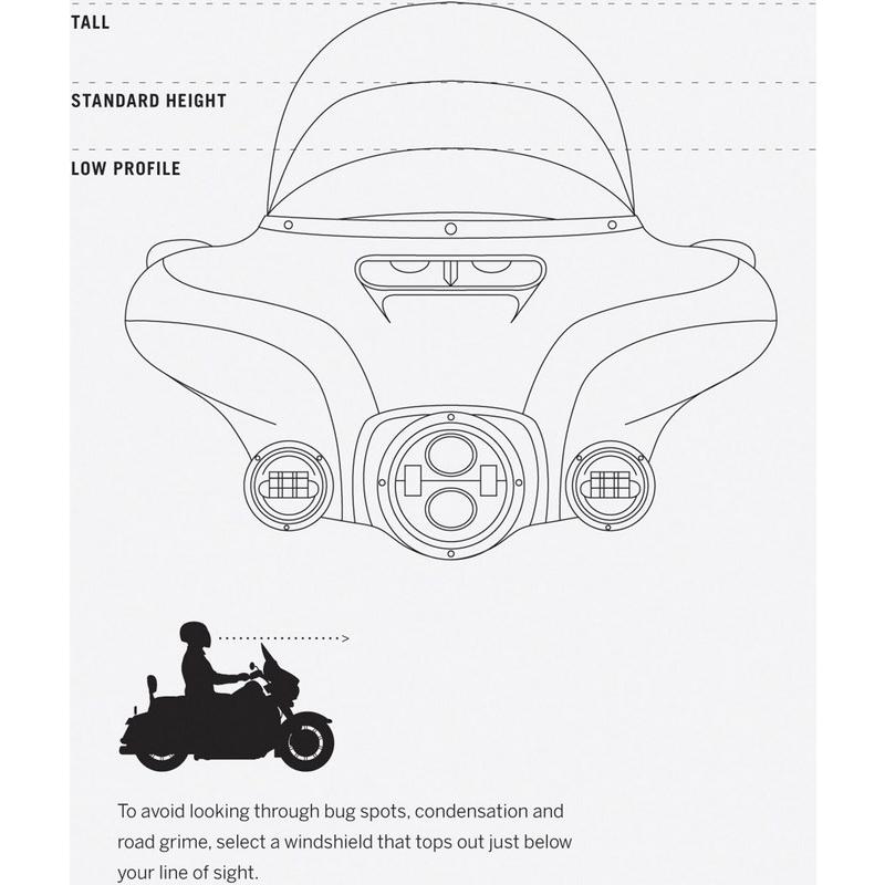 ハーレーダビッドソン ウインドスプリッター ウインドシールド 14年以降 FLH 178mm ダークスモーク | 57400205