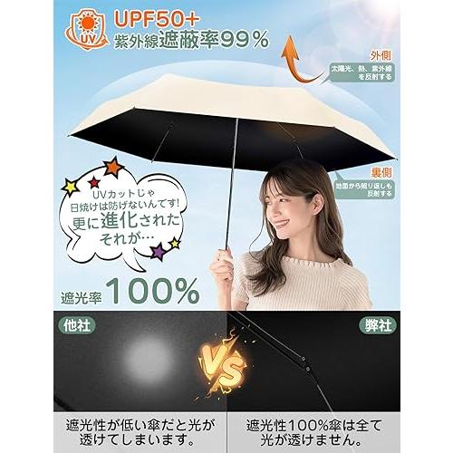日傘 コンパクト傘 超軽量 228g 折りたたみ傘 レディース 晴雨兼用 傘 UVカット 完全遮光 遮熱  6本骨 折れにくい 日焼け防止 高温対策 小型 おしゃれ 男女兼用 |  | 04