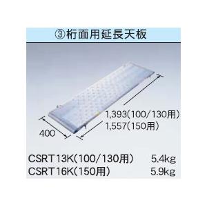 ALINCO(アルインコ) CSR用オプション 桁面用延長天板 CSR100D/130D用 CSRT13KG(旧品番:CSRT13K)[法人・事業所限定][送料別途お見積り]