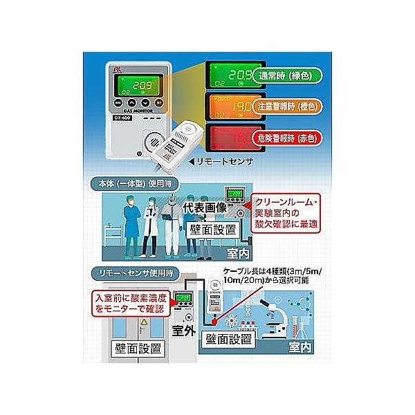 理研計器 OX-600-00C・BT 簡易定置型酸素濃度計 OX-600(0-25vol%)一体型 乾電池仕様 校正証明書付