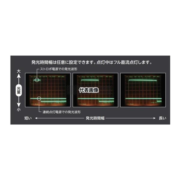 日進電子工業 DSA-30K LED照明用電源 ストロボ点灯用電源 オーバードライブ型 アナログボリューム調光型 AC電源 1〜990μs間_1