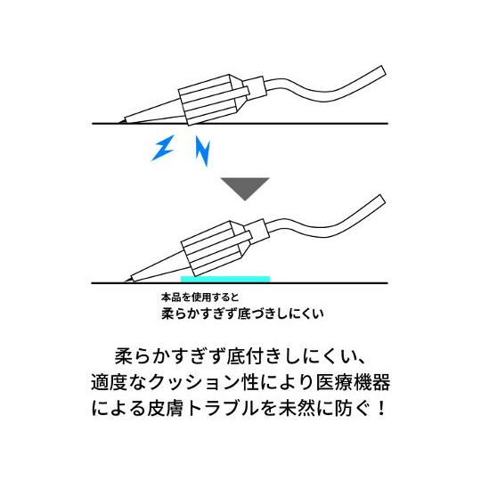 スリーエム  マイクロフォーム(TM) サージカルテープ 25mm×5m 1箱(12巻入) 1528-1 入数：1箱(12巻入)｜firstnet｜02