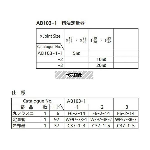 桐山製作所 AB103-1-2 精油定量器