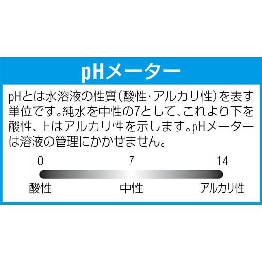 アズワン(AS ONE) 10kg 強力アルミフィン洗浄剤(ニュークリ アズワン(AS ONE) 10kg 強力アルミフィン洗浄剤(ニュークリ