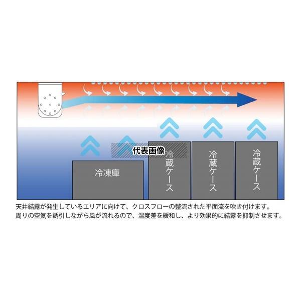 ニッシントーア・岩尾 LF-SE1-200V50HZ ロングファン LF-SE1 タンソウ200V50Hz