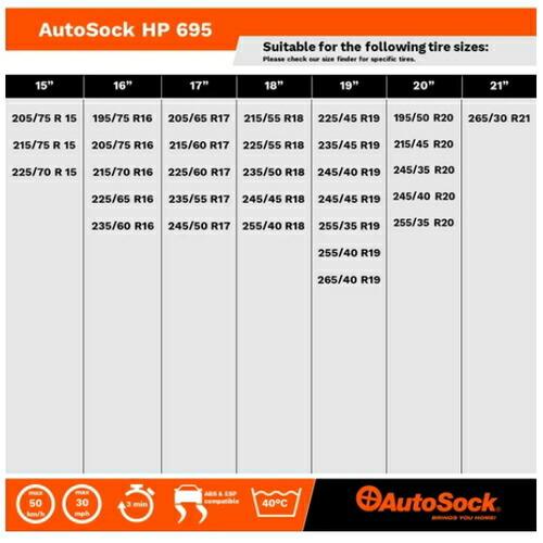 オートソック(AutoSock) ハイパフォーマンス ASK695(HP-695) 乗用車用【在庫有り】｜firstnet｜04