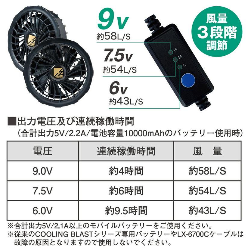 I'Z FRONTIER アイズフロンティア ファンバッテリーセット 熱中症対策