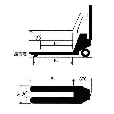 ビシャモン(スギヤス) ハンドパレットトラック 低床L50タイプ J-BM08D-L50 最大積載能力：800kg [法人・事業所限定]｜firstnet｜03