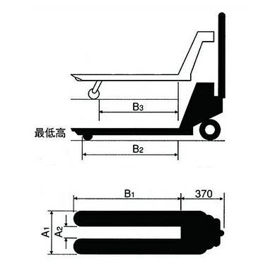 ビシャモン(スギヤス) ハンドパレットトラック 低床Lタイプ J-BM15E