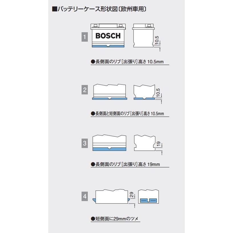 BOSCH Silver X SLX-5K 自動車用バッテリー　未使用 Amazon | ボッシュ（BOSCH）輸入車用バッテリー SLX-5K（SL-4C