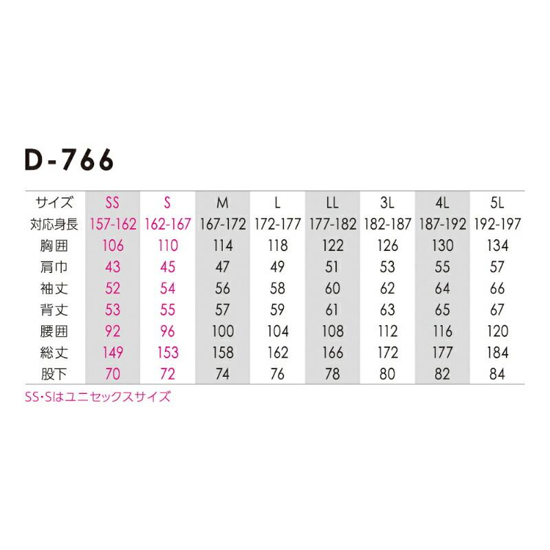 サイズ詳細 Dickies（ディッキーズ） D-766 T/C ストレッチツナギ カラー7色
