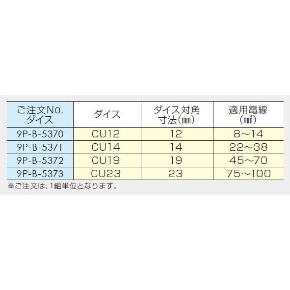 daia様確認ページ ダイア (DAIA) 六角圧縮ダイス CH-100用 CU-23 1組 HPN250シリーズ用