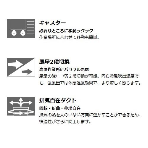 ダイキン工業 スポットエアコン クリスプ(一体型)SUBSP1HT 三相200V　床置スリム・直吹形 1人用 [法人限定]_5