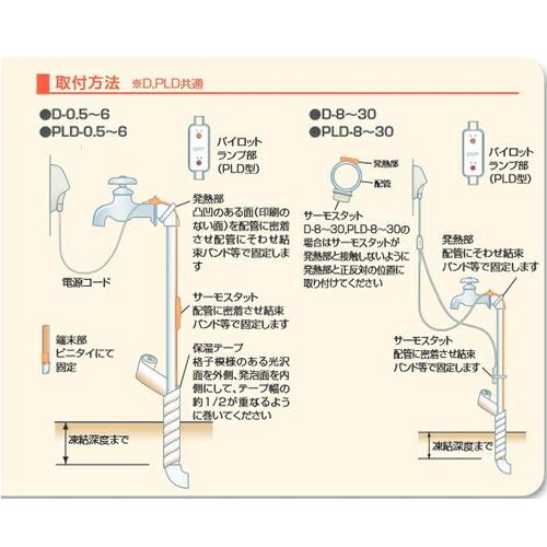 電熱産業 水道凍結防止帯 PLD型 PLD-3 3m 【在庫有り】｜firstnet｜02