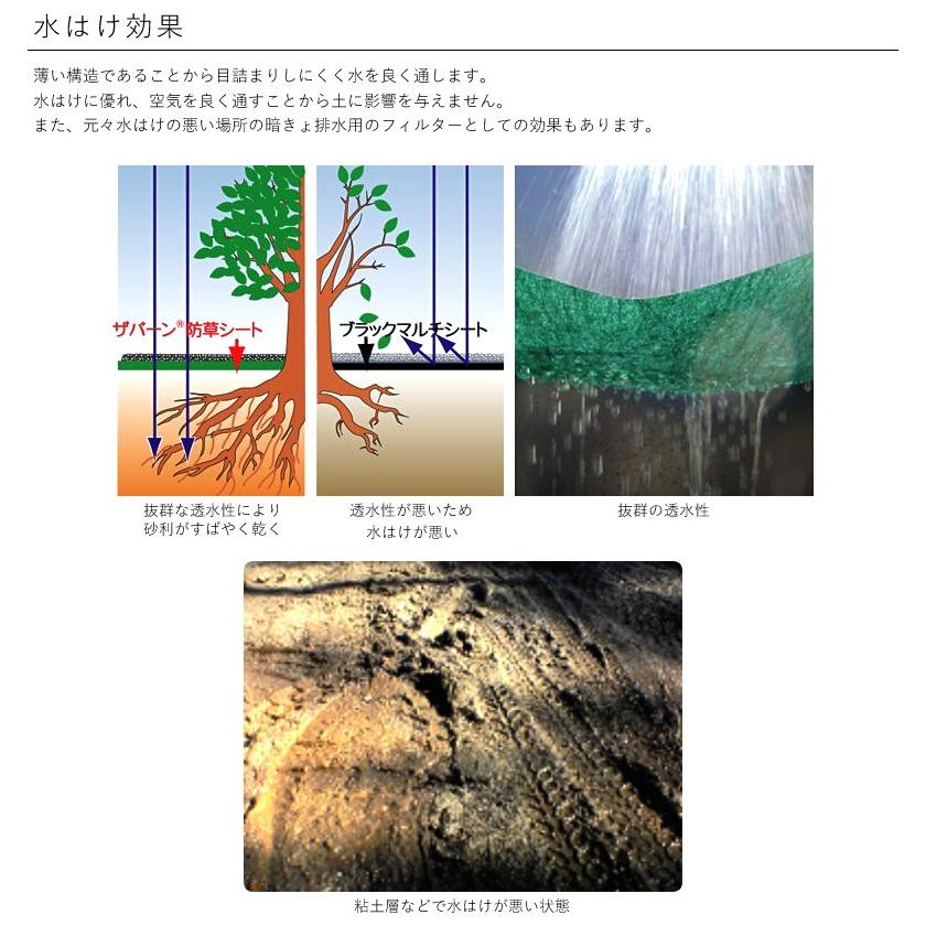 デュポン ザバーン 防草シート 240グリーン 通販 強力タイプ 厚さ0 64mm 10本セット 1m 30m Xa 240g1 0 在庫有り