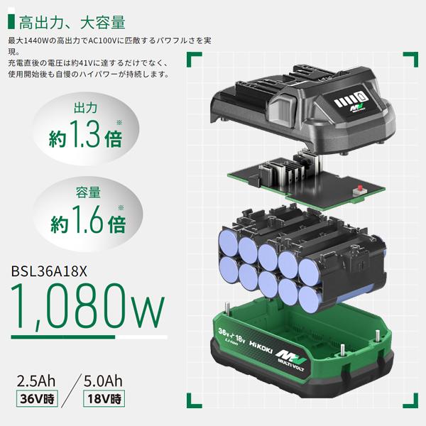 HiKOKI(日立工機) マルチボルト リチウムイオン電池 36V-2.5Ah/18V-5.0
