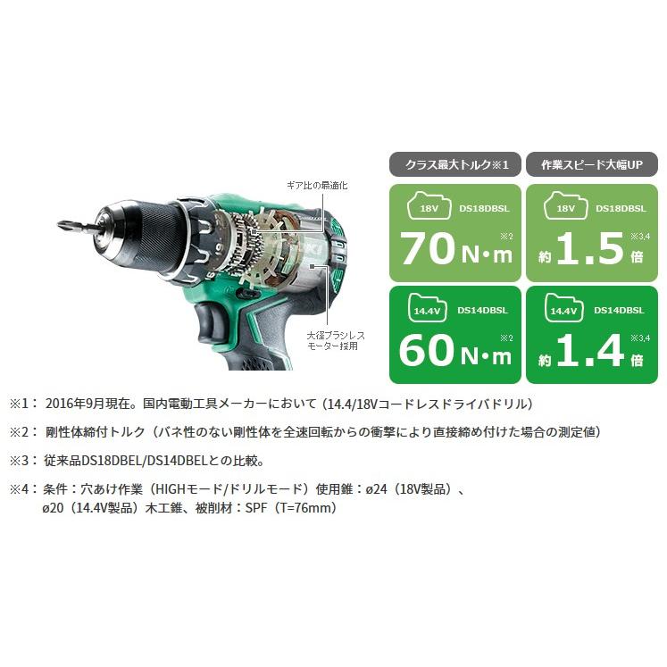 HiKOKI（日立工機） 18V/5.0Ah コードレスドライバドリル DS18DBSL