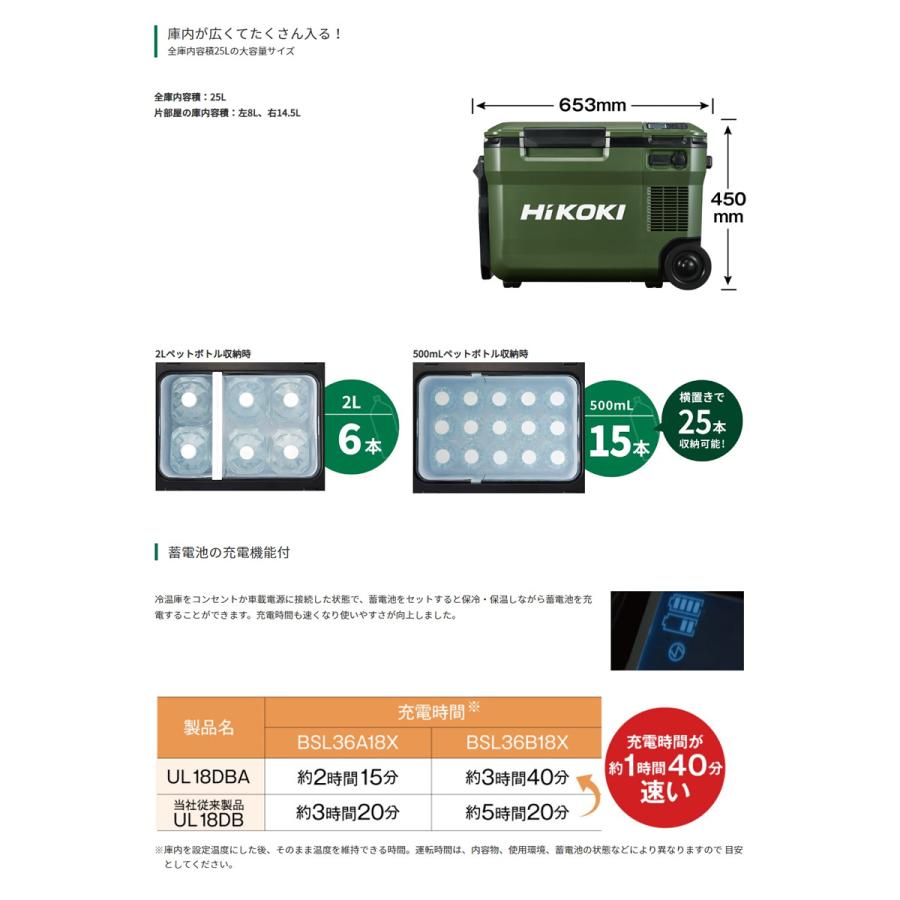 HIKOKI MULTI すめ VOLT コードレス冷温庫 5780-4163