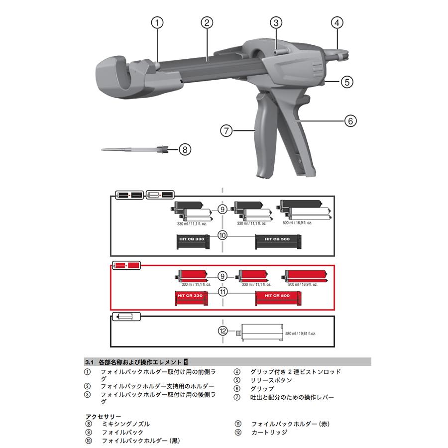 HILTI ヒルティ ディスペンサー HDM330 セット （HILTI(ヒルティ) HDM 