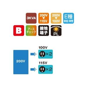 ハタヤ 降圧型変圧器 トランスル LV-03B 3kVA ダウントランス 200V 