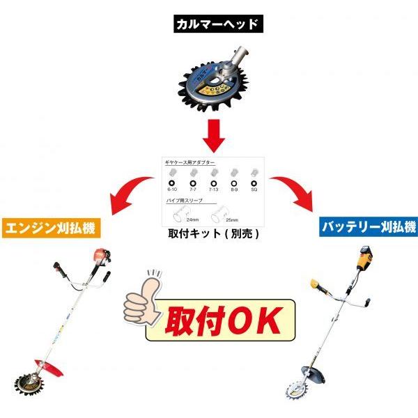 安い ファーストWORK店アイデック IDECH スーパーカルマーelex 両手